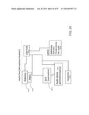 SMART BOX FOR AUTOMATIC FEATURE TESTING OF SMART PHONES AND OTHER DEVICES diagram and image