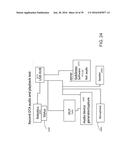 SMART BOX FOR AUTOMATIC FEATURE TESTING OF SMART PHONES AND OTHER DEVICES diagram and image