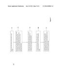 Nutrient Content Identification Method and Apparatus diagram and image