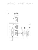 LOCATING CALL MEASUREMENT DATA diagram and image