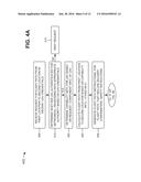 SECURE PAYLOAD DELIVERIES VIA UNMANNED AERIAL VEHICLES diagram and image