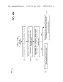 SECURE PAYLOAD DELIVERIES VIA UNMANNED AERIAL VEHICLES diagram and image