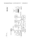 SECURE PAYLOAD DELIVERIES VIA UNMANNED AERIAL VEHICLES diagram and image