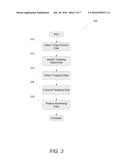 Systems and Methods for Targeting Advertising based on Future Purchases diagram and image