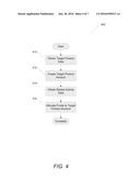 Systems and Methods for Targeting Advertising based on Future Purchases diagram and image