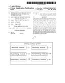 DRIVING SAFETY CONTROLLING SYSTEM AND DRIVING SAFETY CONTROLLING METHOD     USING SAME diagram and image