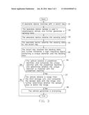 DRIVING SAFETY CONTROLLING SYSTEM AND DRIVING SAFETY CONTROLLING METHOD     USING SAME diagram and image