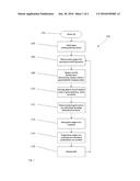 JACKPOT GAMING METHOD AND SYSTEM FOR GAME EVENTS WITH VARYING EVENTS     PROBABILITIES diagram and image