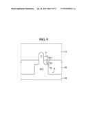 SEMICONDUCTOR DEVICES AND FABRICATING METHODS THEREOF diagram and image