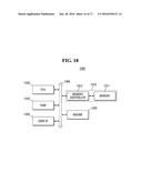 SEMICONDUCTOR DEVICES AND FABRICATING METHODS THEREOF diagram and image