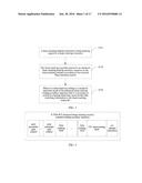 BEAM TRACKING METHOD, APPARATUS, AND SYSTEM diagram and image