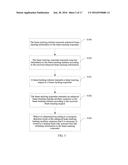 BEAM TRACKING METHOD, APPARATUS, AND SYSTEM diagram and image