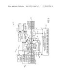 SYSTEMS AND METHODS TO RESPOND TO GRID OVERFREQUENCY EVENTS FOR A     STOICHIOMETRIC EXHAUST RECIRCULATION GAS TURBINE diagram and image