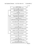 SYSTEMS AND METHODS TO RESPOND TO GRID OVERFREQUENCY EVENTS FOR A     STOICHIOMETRIC EXHAUST RECIRCULATION GAS TURBINE diagram and image