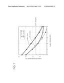 TRANSMISSION APPARATUS AND TRANSMISSION METHOD diagram and image