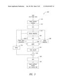 ADAPTIVE LOUDNESS LEVELLING METHOD FOR DIGITAL AUDIO SIGNALS IN FREQUENCY     DOMAIN diagram and image