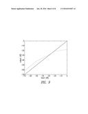 ADAPTIVE LOUDNESS LEVELLING METHOD FOR DIGITAL AUDIO SIGNALS IN FREQUENCY     DOMAIN diagram and image