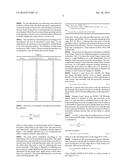 ADAPTIVE LOUDNESS LEVELLING METHOD FOR DIGITAL AUDIO SIGNALS IN FREQUENCY     DOMAIN diagram and image