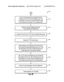 BLIND EQUALIZATION TAP COEFFICIENT ADAPTATION IN OPTICAL SYSTEMS diagram and image