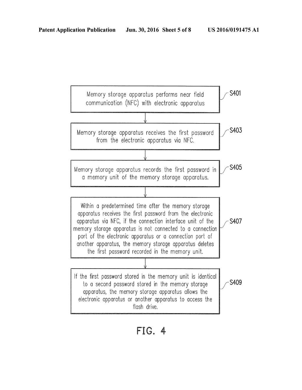 DATA ACCESSING METHOD AND SYSTEM AND MEMORY STORAGE APPARATUS - diagram, schematic, and image 06