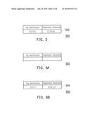 DATA ACCESSING METHOD AND SYSTEM AND MEMORY STORAGE APPARATUS diagram and image