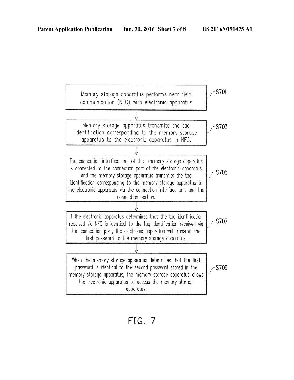 DATA ACCESSING METHOD AND SYSTEM AND MEMORY STORAGE APPARATUS - diagram, schematic, and image 08