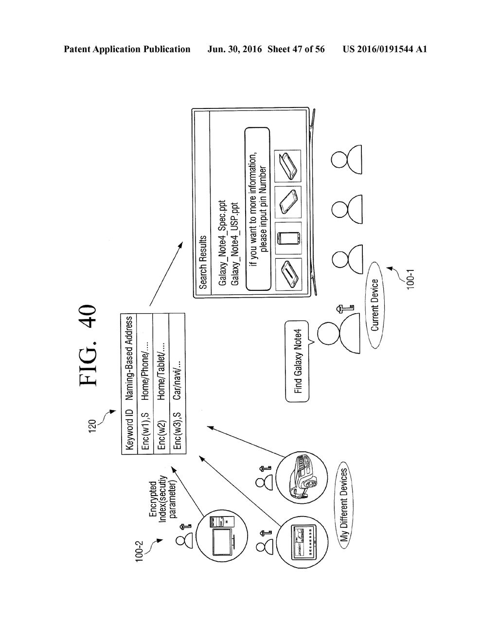 USER TERMINAL, SERVICE PROVIDING APPARATUS, DRIVING METHOD OF USER     TERMINAL, DRIVING METHOD OF SERVICE PROVIDING APPARATUS, AND ENCRYPTION     INDEXING-BASED SEARCH SYSTEM - diagram, schematic, and image 48