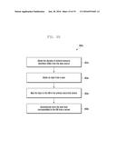 METHOD AND SYSTEM OF PROVIDING A WEB FEED IN A UNIFORM RESOURCE IDENTIFIER diagram and image