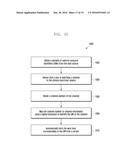 METHOD AND SYSTEM OF PROVIDING A WEB FEED IN A UNIFORM RESOURCE IDENTIFIER diagram and image