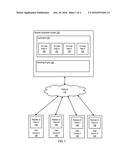 Remoting Application User Interfaces diagram and image