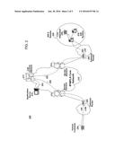 METHOD AND APPARATUS FOR PROVIDING SPECIAL CALL HANDLING FOR VALUED     CUSTOMERS OF RETAILERS diagram and image