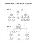 NATIVE MOBILE DEVICE IDENTIFICATION FOR TOLL-FREE SERVICE USAGE diagram and image