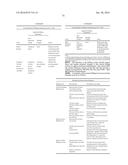 NATIVE MOBILE DEVICE IDENTIFICATION FOR TOLL-FREE SERVICE USAGE diagram and image