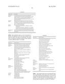 NATIVE MOBILE DEVICE IDENTIFICATION FOR TOLL-FREE SERVICE USAGE diagram and image