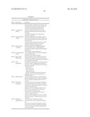 NATIVE MOBILE DEVICE IDENTIFICATION FOR TOLL-FREE SERVICE USAGE diagram and image