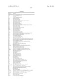 NATIVE MOBILE DEVICE IDENTIFICATION FOR TOLL-FREE SERVICE USAGE diagram and image