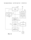 NATIVE MOBILE DEVICE IDENTIFICATION FOR TOLL-FREE SERVICE USAGE diagram and image