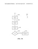 NATIVE MOBILE DEVICE IDENTIFICATION FOR TOLL-FREE SERVICE USAGE diagram and image