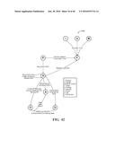 NATIVE MOBILE DEVICE IDENTIFICATION FOR TOLL-FREE SERVICE USAGE diagram and image