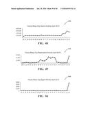 NATIVE MOBILE DEVICE IDENTIFICATION FOR TOLL-FREE SERVICE USAGE diagram and image