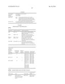 NATIVE MOBILE DEVICE IDENTIFICATION FOR TOLL-FREE SERVICE USAGE diagram and image