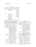 NATIVE MOBILE DEVICE IDENTIFICATION FOR TOLL-FREE SERVICE USAGE diagram and image