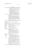 NATIVE MOBILE DEVICE IDENTIFICATION FOR TOLL-FREE SERVICE USAGE diagram and image