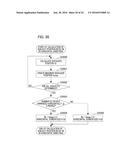 ZOOM CONTROL DEVICE, IMAGING APPARATUS, CONTROL METHOD OF ZOOM CONTROL     DEVICE, AND RECORDING MEDIUM diagram and image