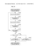 ZOOM CONTROL DEVICE, IMAGING APPARATUS, CONTROL METHOD OF ZOOM CONTROL     DEVICE, AND RECORDING MEDIUM diagram and image