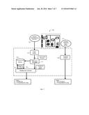 SYSTEM AND METHOD FOR ESTIMATING AN EXPECTED WAITING TIME FOR A PERSON     ENTERING A QUEUE diagram and image