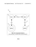 LULL MANAGEMENT FOR CONTENT DELIVERY diagram and image