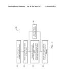 Method and Apparatus for Connection Context Aware Radio Communication     Management diagram and image