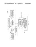 Method and Apparatus for Connection Context Aware Radio Communication     Management diagram and image