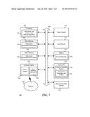 Method and Apparatus for Connection Context Aware Radio Communication     Management diagram and image